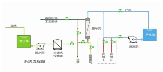 說明圖1.JPG